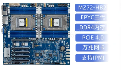 MZ72-HB2 デュアルソケットSP3マザーボード、AMD - Dual Socket Sp3 Epyc Motherboard のレビューと価格